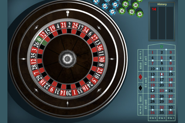 Roulette overview
