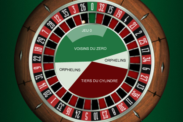 Get to know your Roulette betting terms better