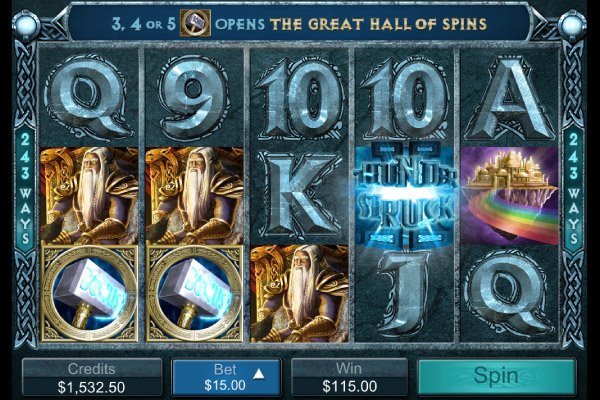 Thunderstruck II Mobile Slot by Microgaming
