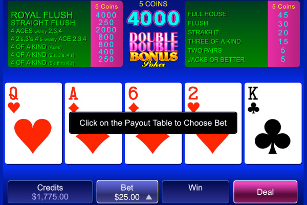 Double Double Bonus Poker Choose Bet