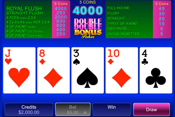 Double Double Bonus Poker Screenshot