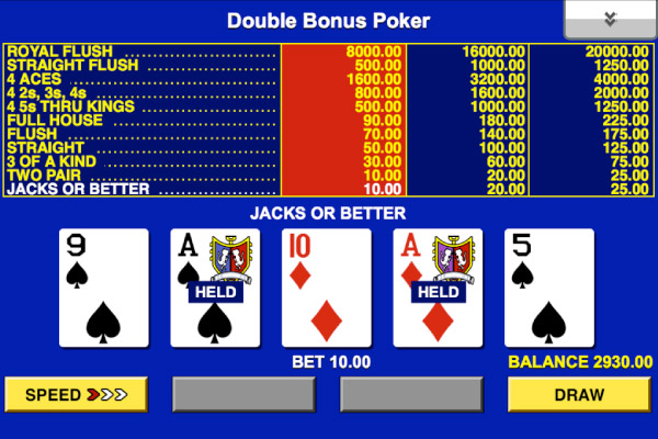 GK Double Bonus Poker Holds