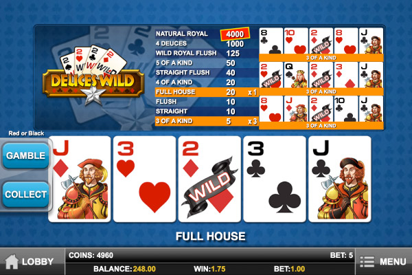 Deuces Wild Mobile Poker Full House
