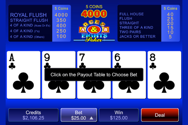 Aces & Eights Poker Win