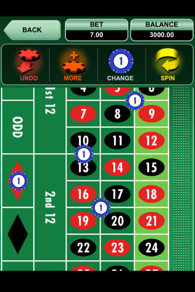 IGT Players Suite European Roulette Table