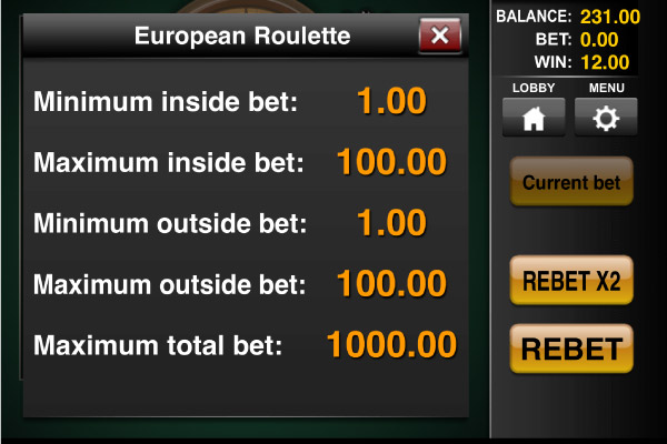 Mobile European Roulette Paytable