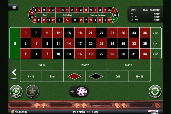 Playtech Premium Roulette Table Screenshot