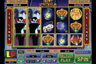 RTG Slot Count Spectacular