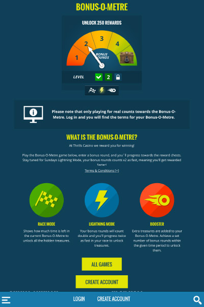 Thrills Mobile Casino Bonus O Metre