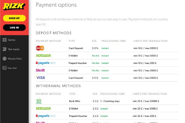 Rizk Casino Payment Options