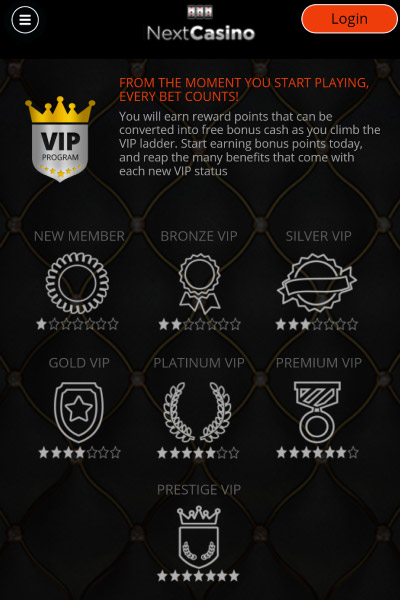NextCasino Loyalty Program
