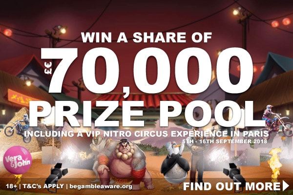 Win Cash Prizes & Nitro Circus Experience Playing Slots